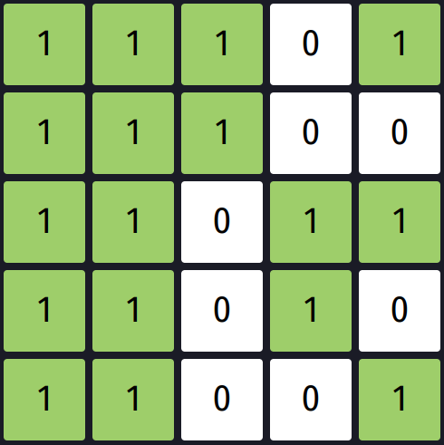 quantum computing sim